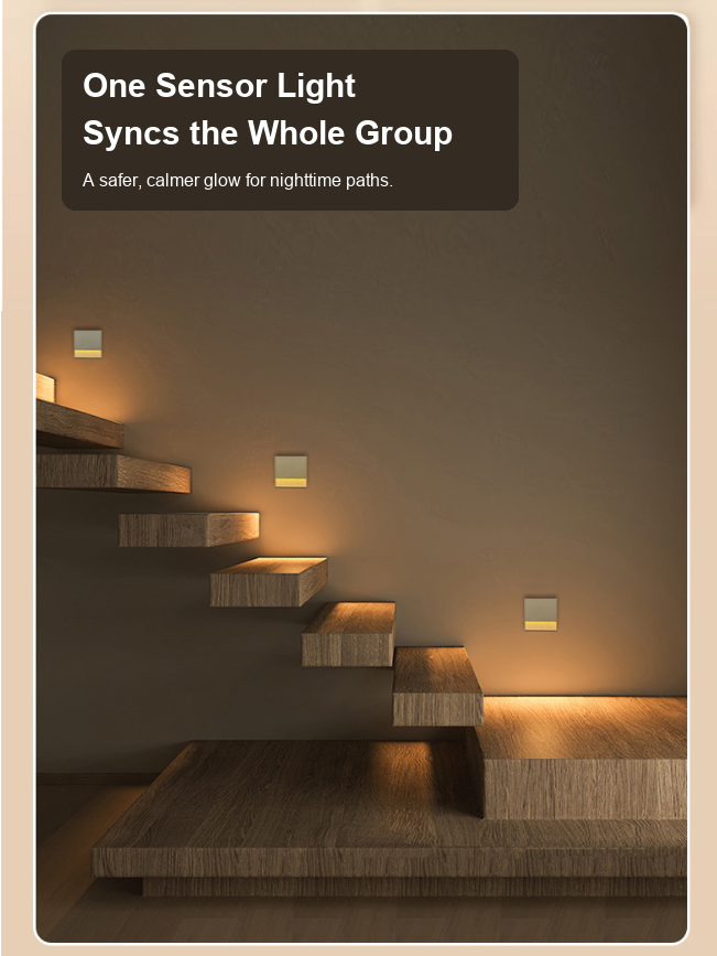 Soluvis Rechargeable Motion Sensor Night Light