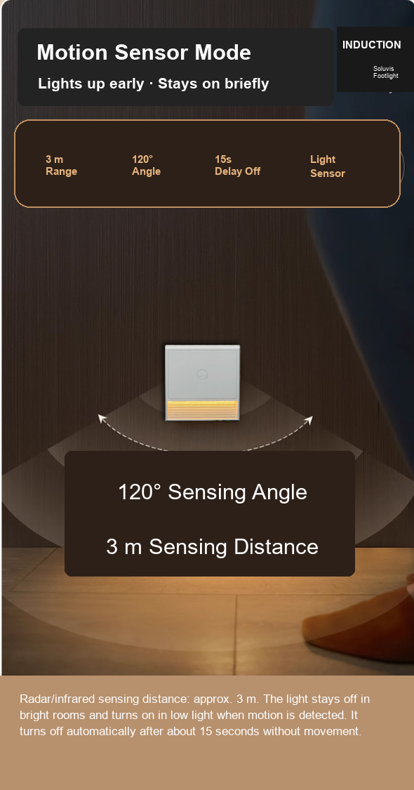 Soluvis Rechargeable Motion Sensor Night Light