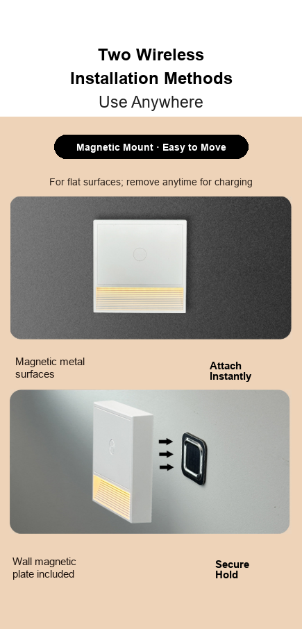 Soluvis Rechargeable Motion Sensor Night Light
