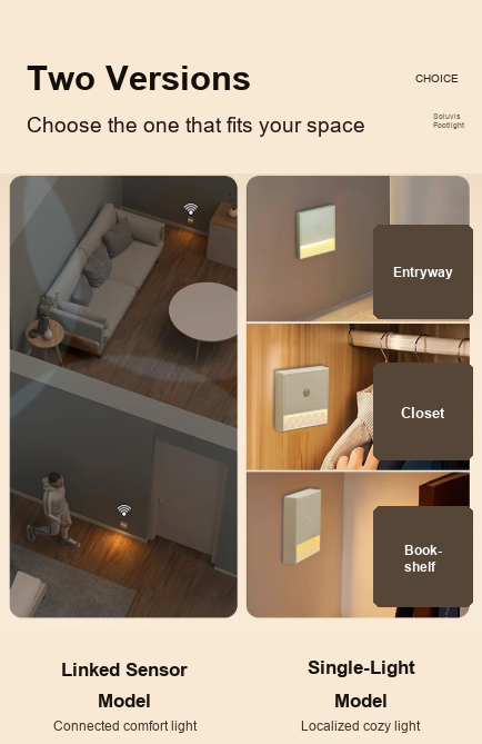 Soluvis Rechargeable Motion Sensor Night Light