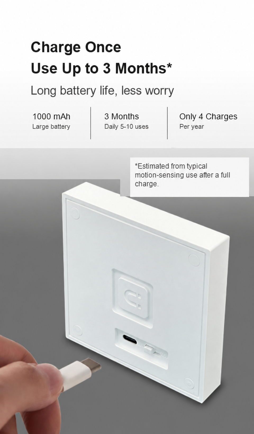 Soluvis Rechargeable Motion Sensor Night Light