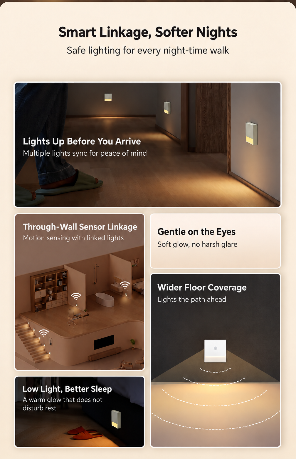Soluvis Rechargeable Motion Sensor Night Light