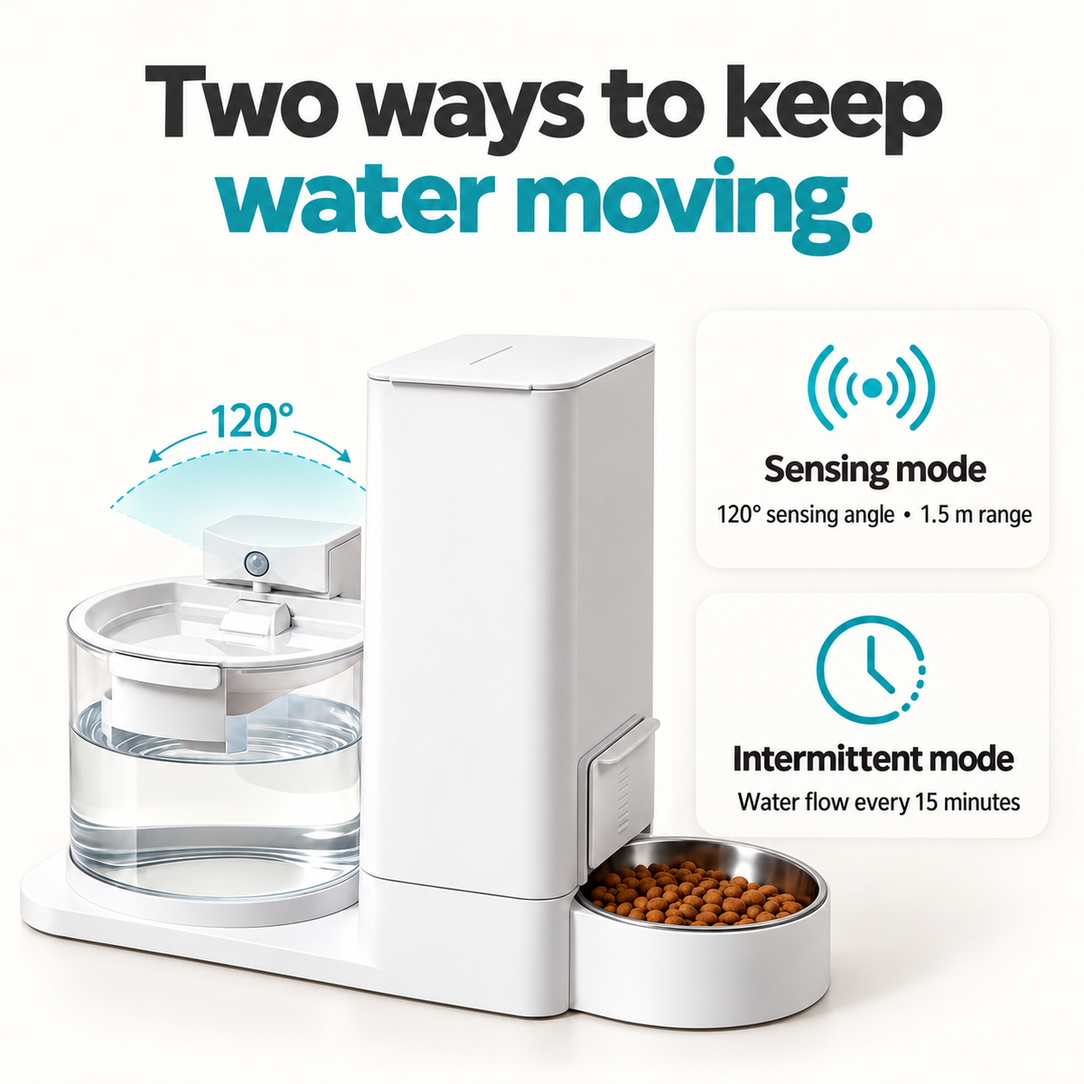 Sensing water mode with 120 degree 1.5 metre range and intermittent mode every 15 minutes