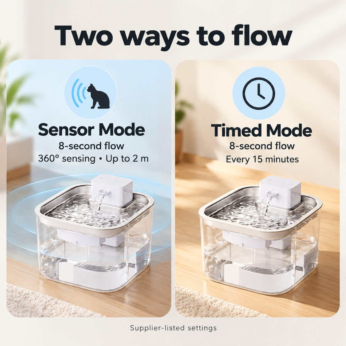 Sensor and timed water-flow modes for the Soluvis pet fountain