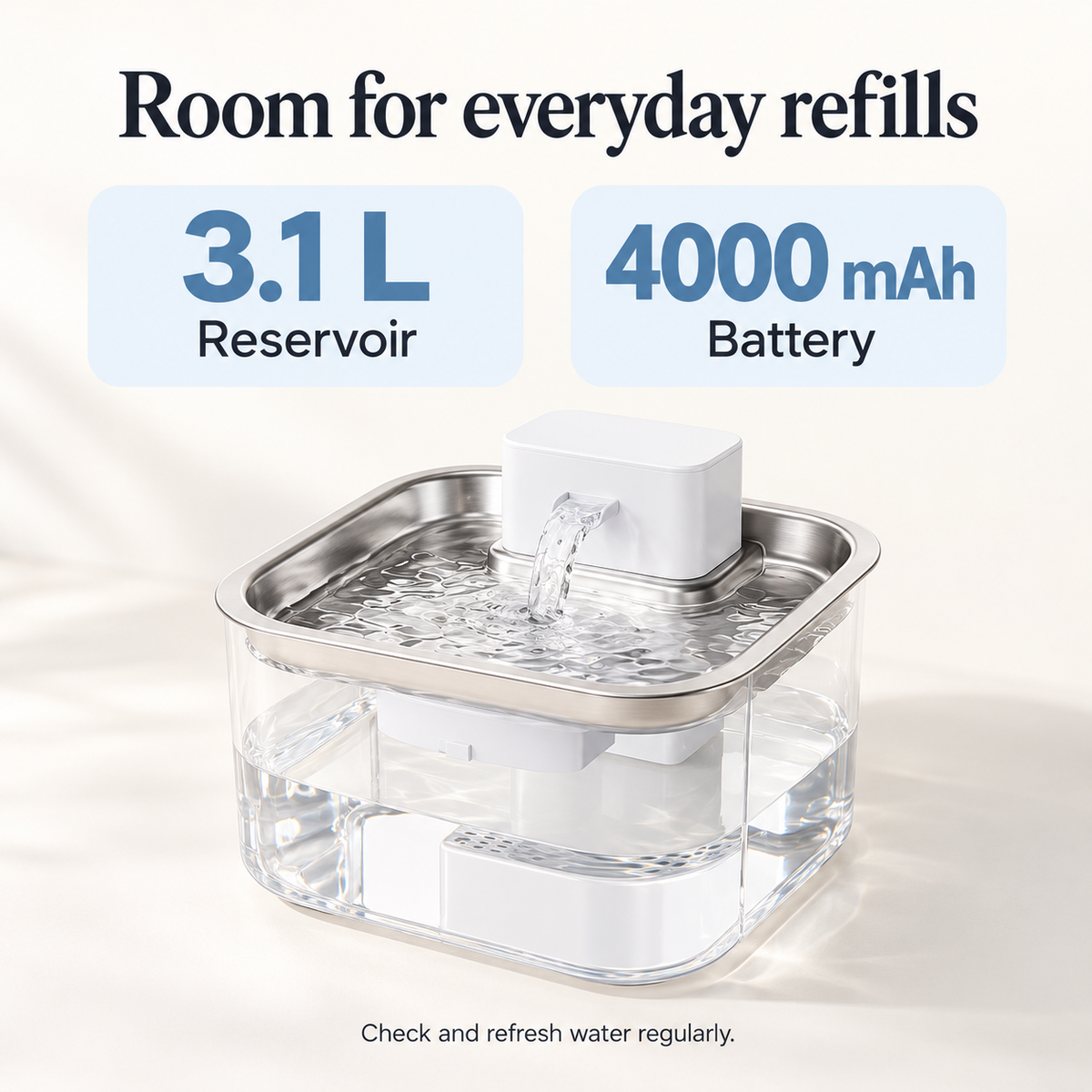 Soluvis pet fountain with 3.1 liter reservoir and 4000 mAh battery